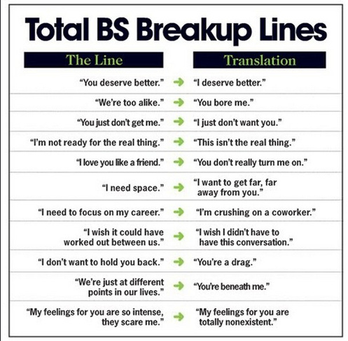 BS break up lines